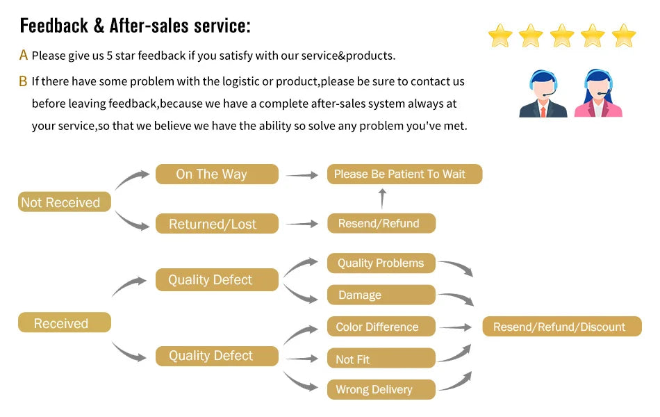 Crochet Flowers Bouquet Rose Hand-Knitted Graduation Flowers Bouquet Wedding Party Decoration Birthday Graduation Gifts - Heavenly shershelle