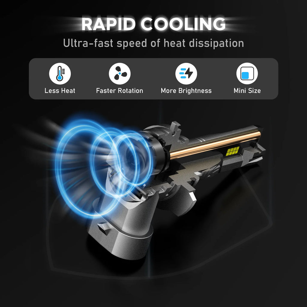 NOVSIGHT N63 H7 H11 H4 H3 H1 9005 9006 LED Car Headlight Auto Head Lamp Bulbs  70W 16000LM 6500K Mini Size With Fan 12-18V 7535